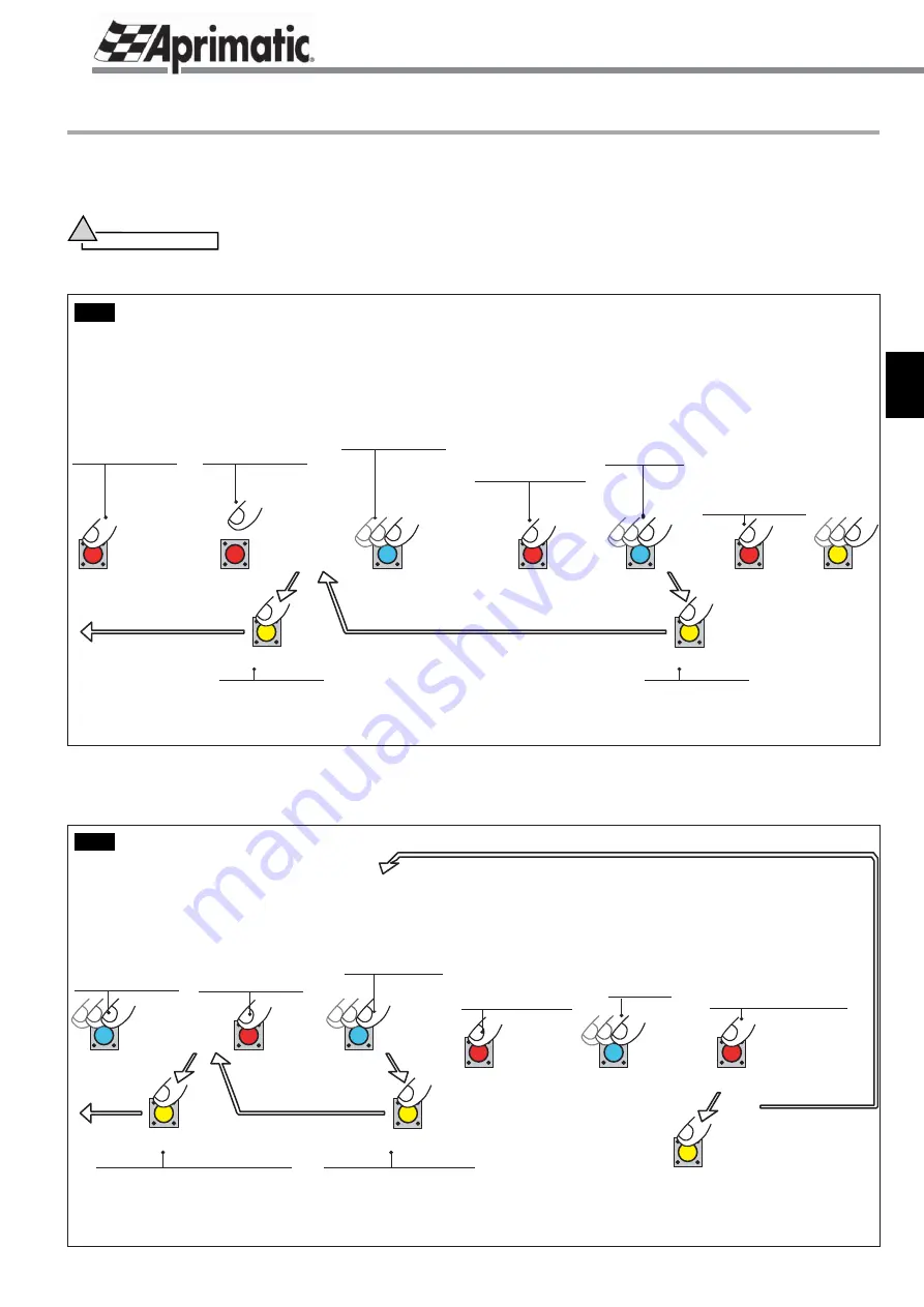 Aprimatic R1-24 Installation, Use And Maintenance Instructions Download Page 27