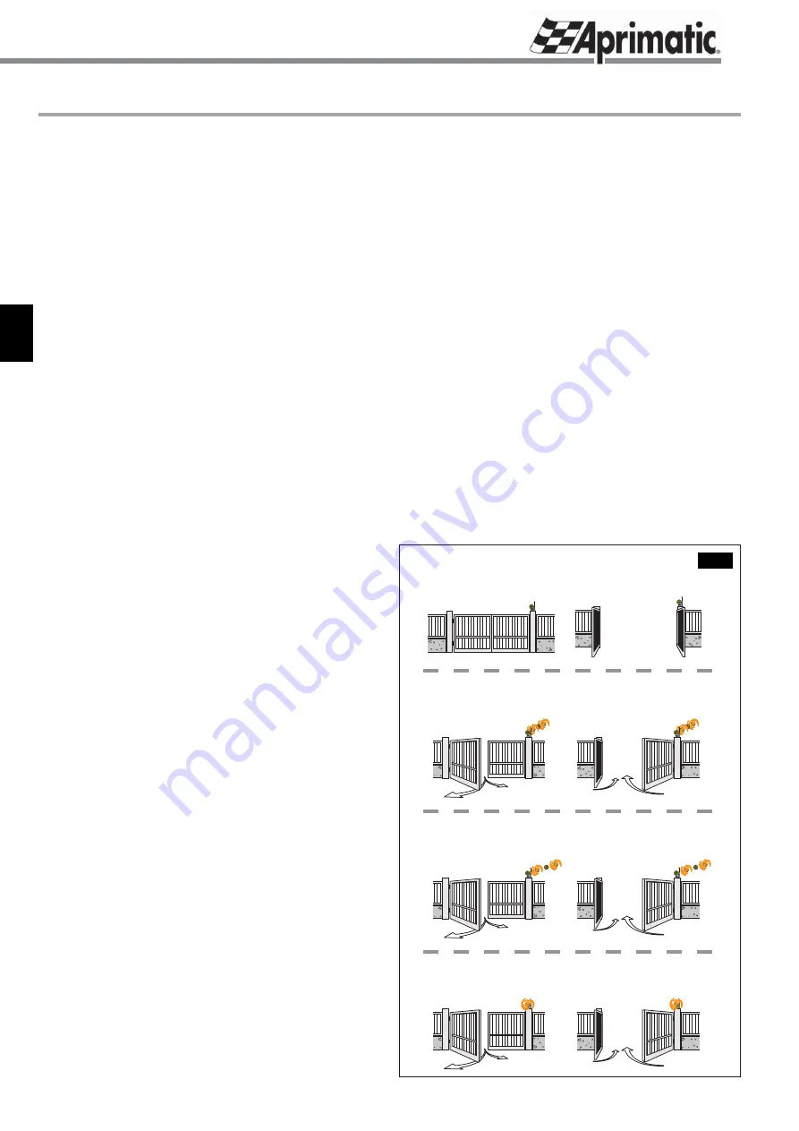 Aprimatic R1-24 Installation, Use And Maintenance Instructions Download Page 32