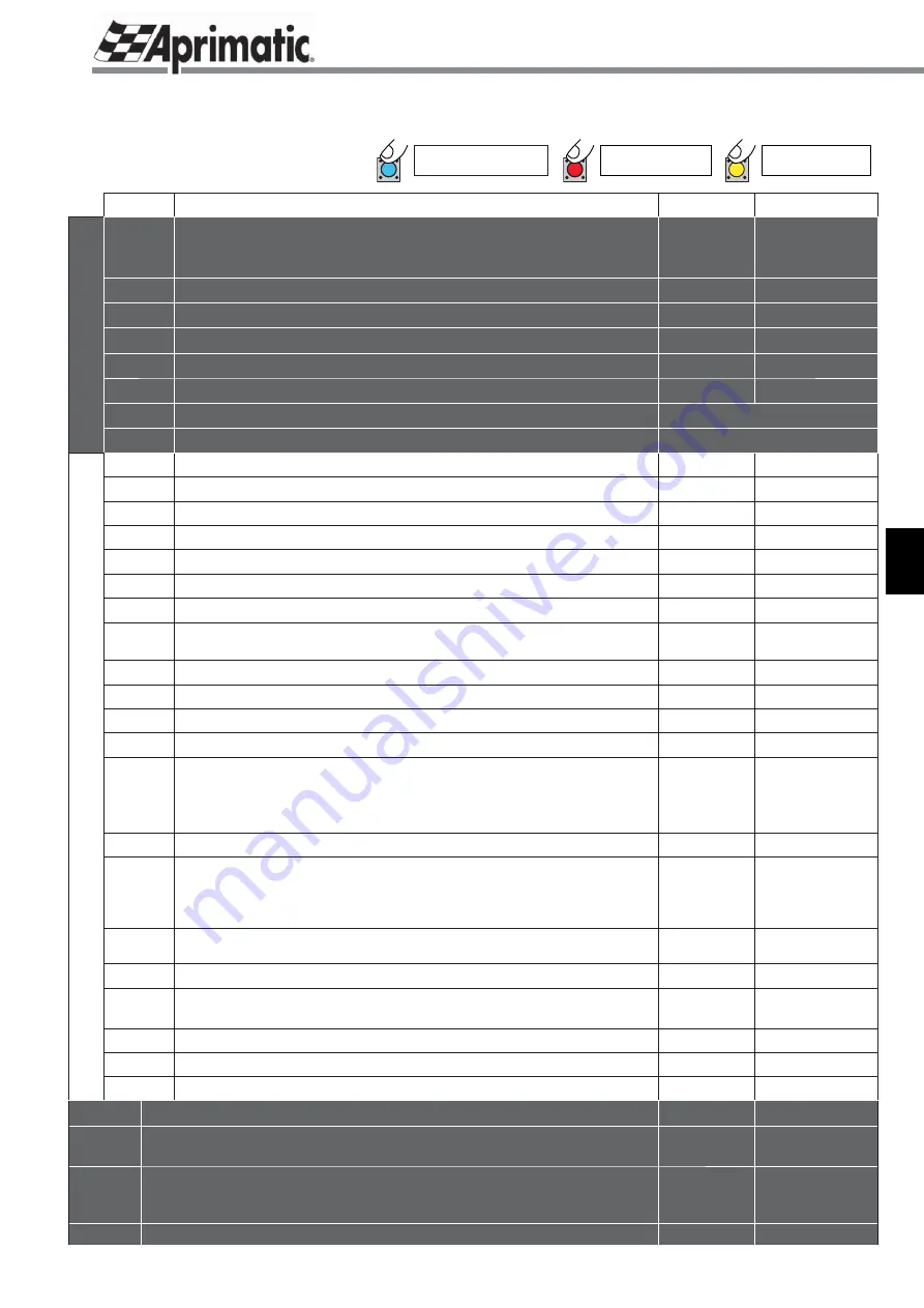 Aprimatic R1-24 Installation, Use And Maintenance Instructions Download Page 45