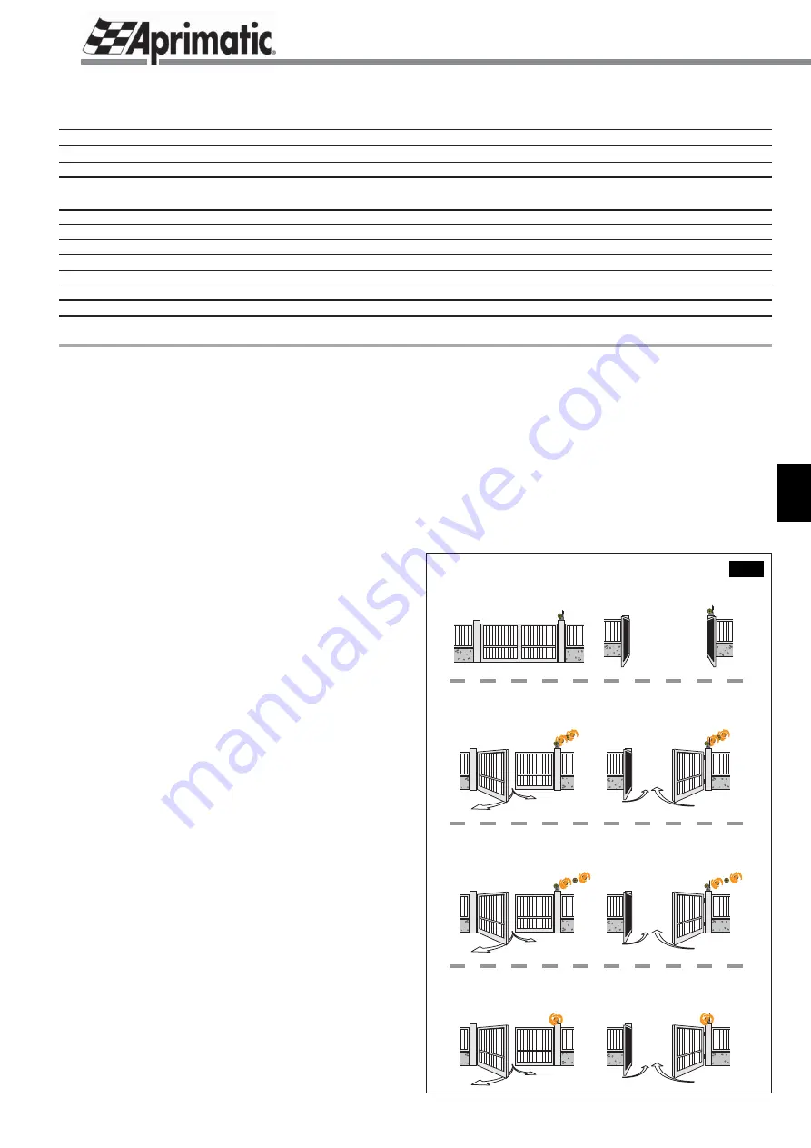 Aprimatic R1-24 Installation, Use And Maintenance Instructions Download Page 49