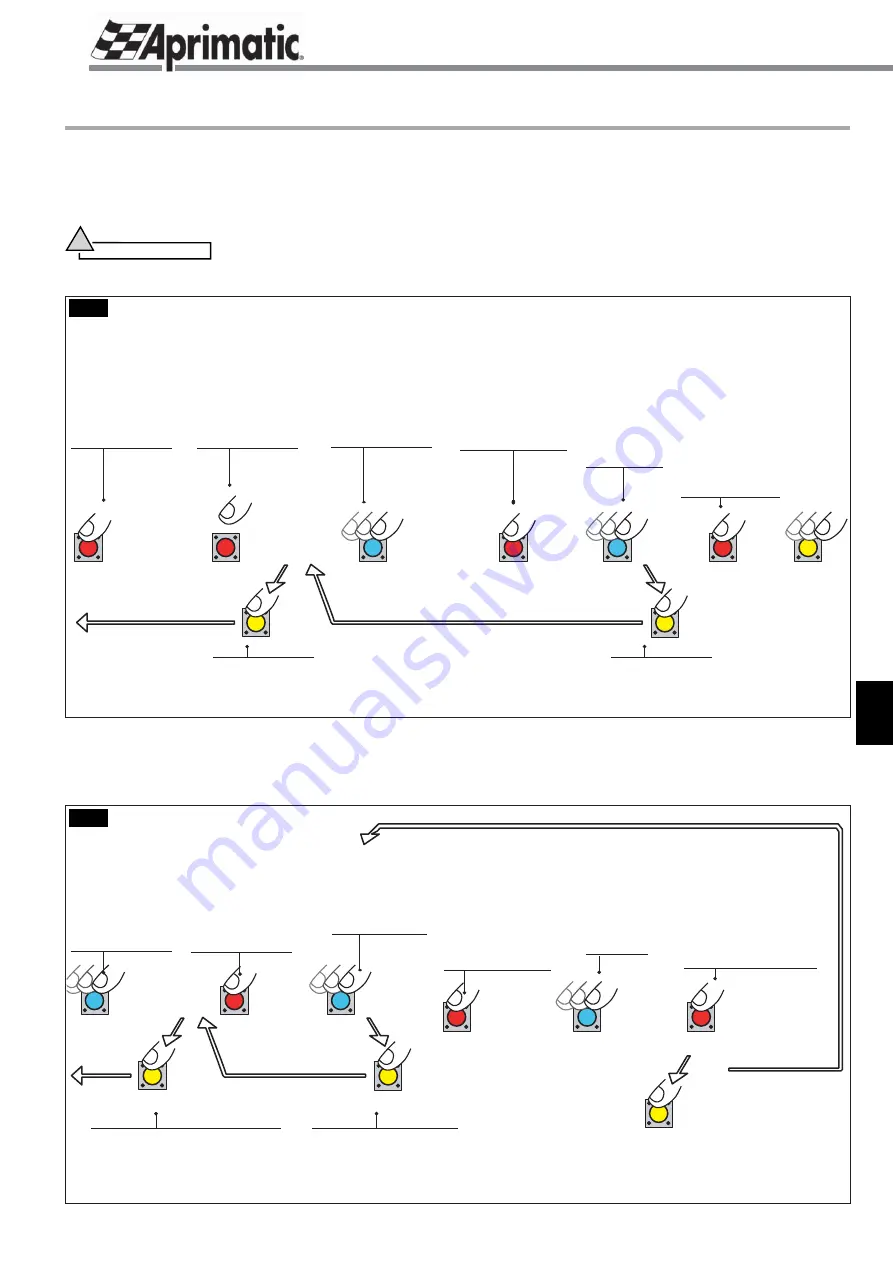 Aprimatic R1-24 Installation, Use And Maintenance Instructions Download Page 61