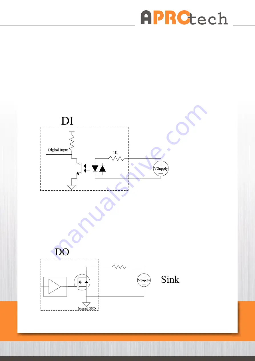 Aprotech GOLUB 45 Series User Manual Download Page 94