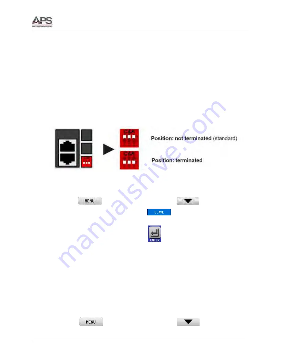 APS 6RL Series Operation Manual Download Page 192