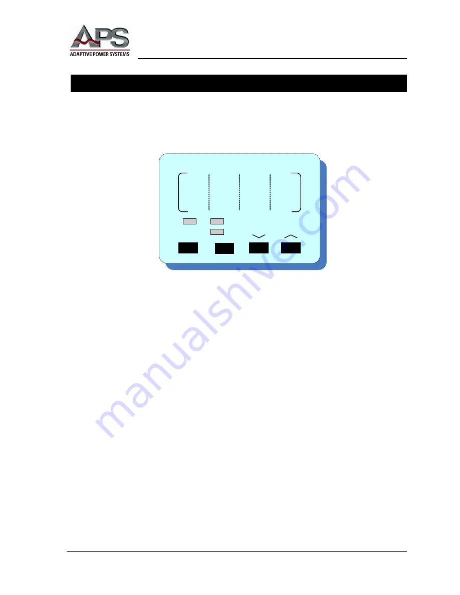 APS APS-1000 Series Operation Manual Download Page 34