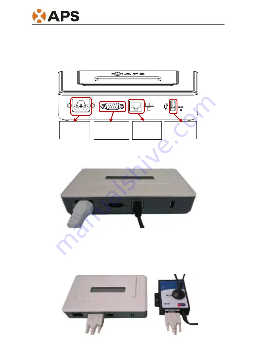 APS Energy Communication Unit Installation And User Manual Download Page 9