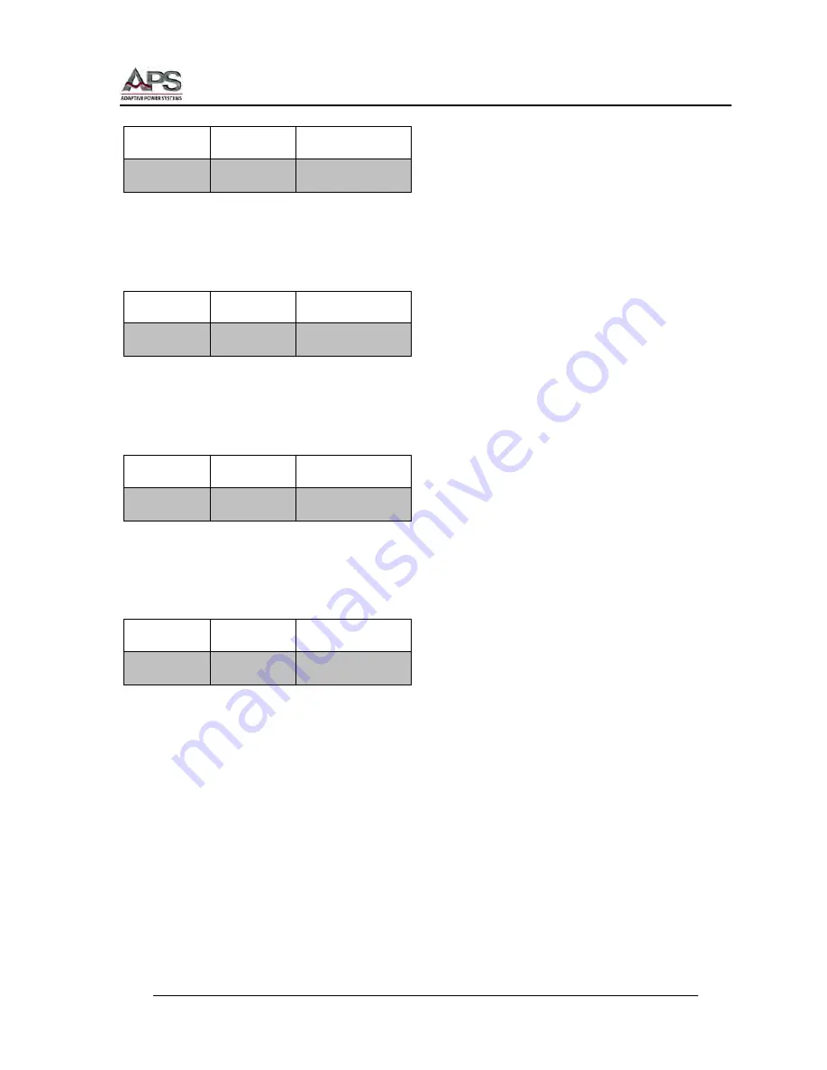 APS FC205 Operation Manual Download Page 43