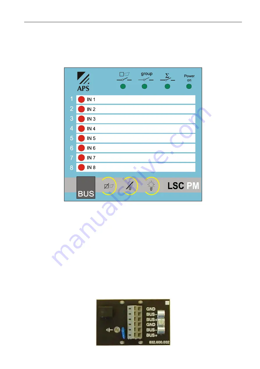 APS LSC Installation & User Manual Download Page 15