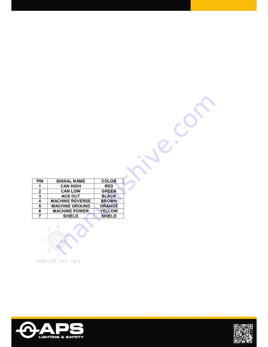 APS Presco WD7102 Скачать руководство пользователя страница 14