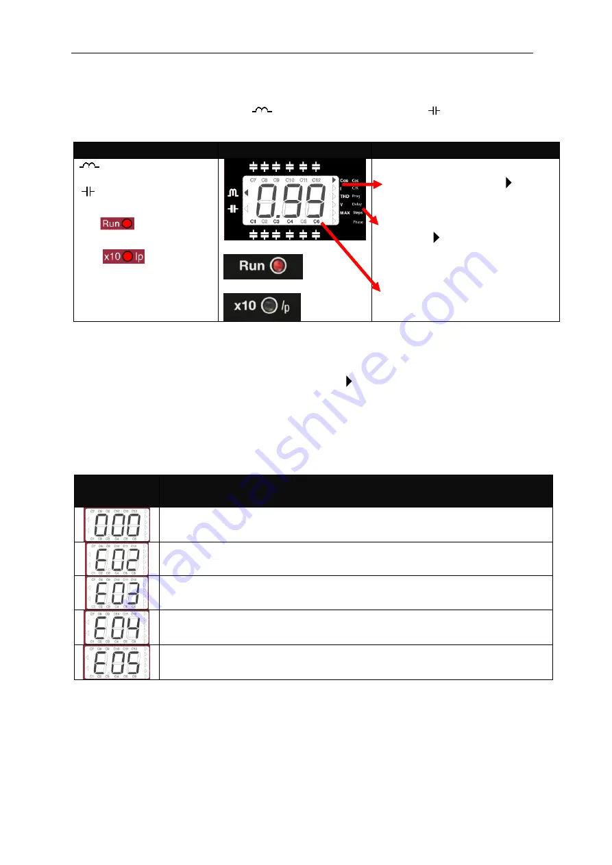 APS REG-12S-100 Instruction Manual Download Page 7