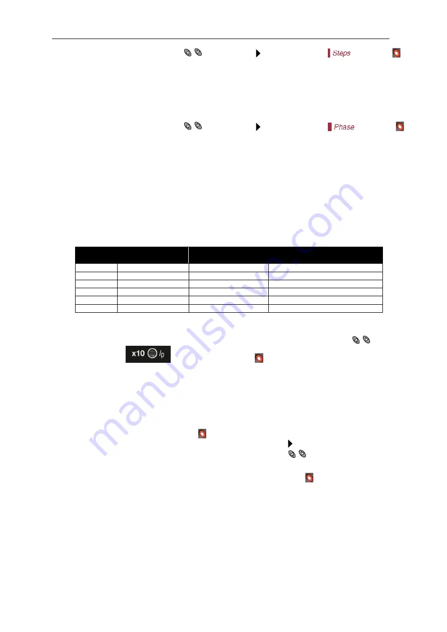 APS REG-12S-100 Instruction Manual Download Page 14