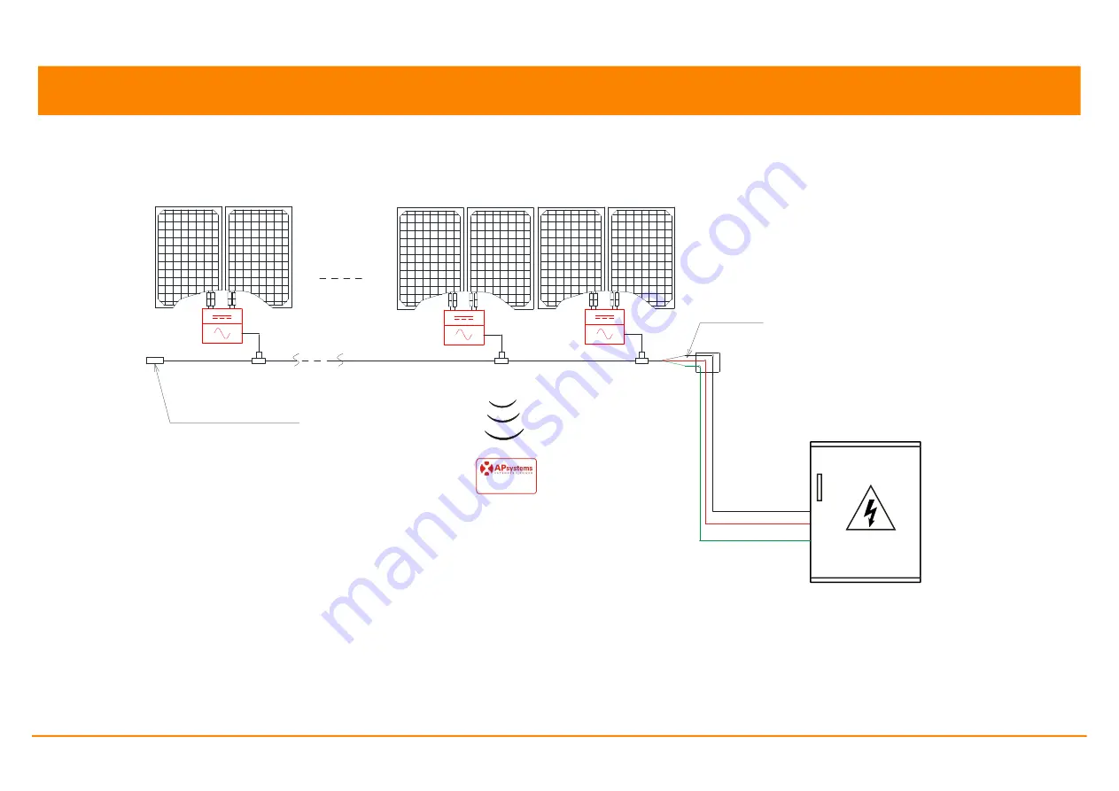 APsystems DS3 Series Installation & User Manual Download Page 23