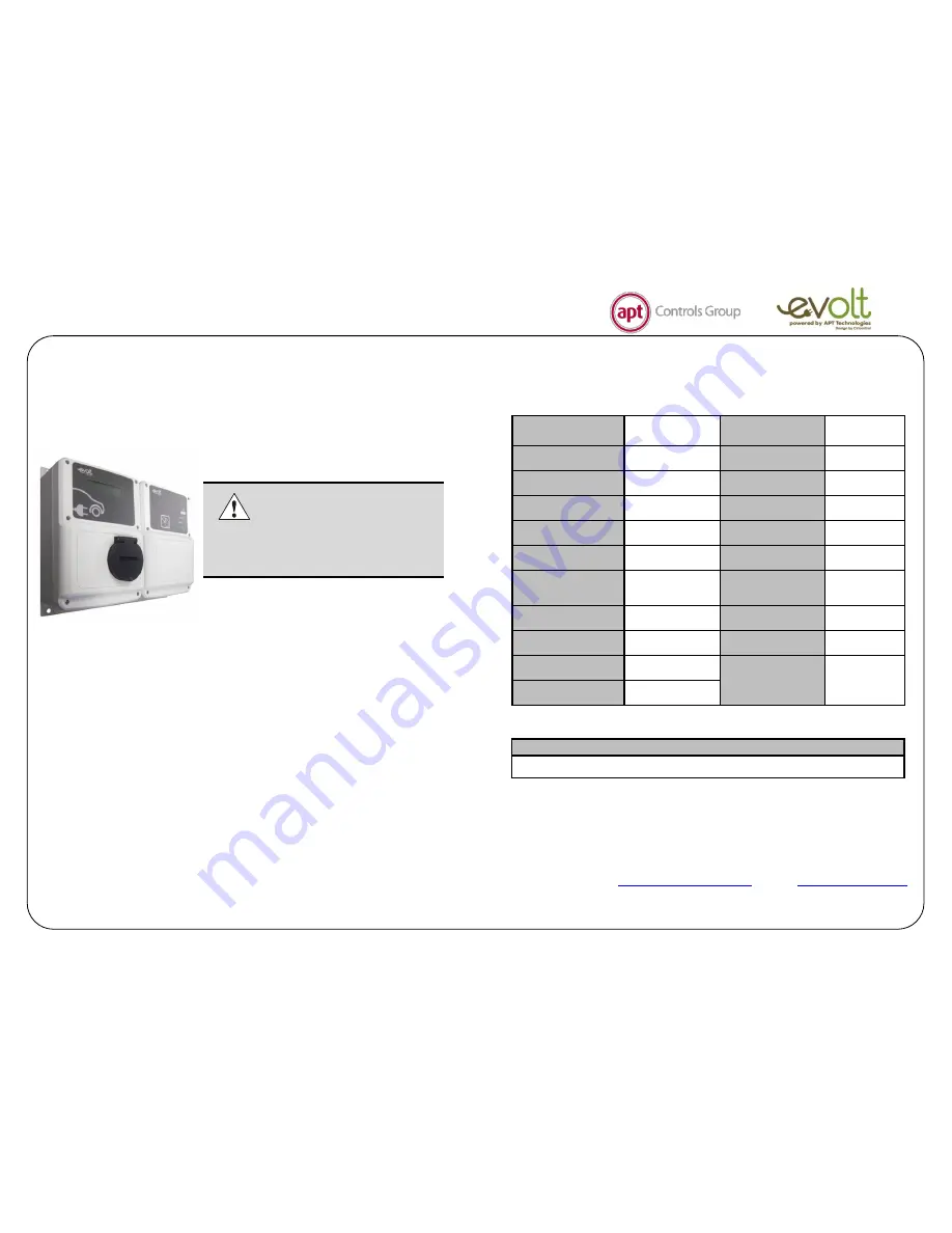 APT Controls EVOLT WBM-PIP Скачать руководство пользователя страница 1