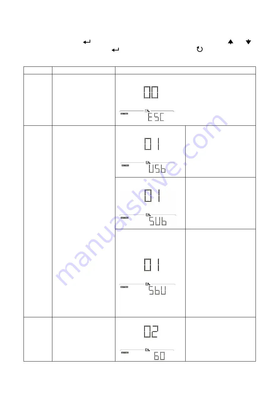 APT VEYRON IV 3.2KW User Manual Download Page 18