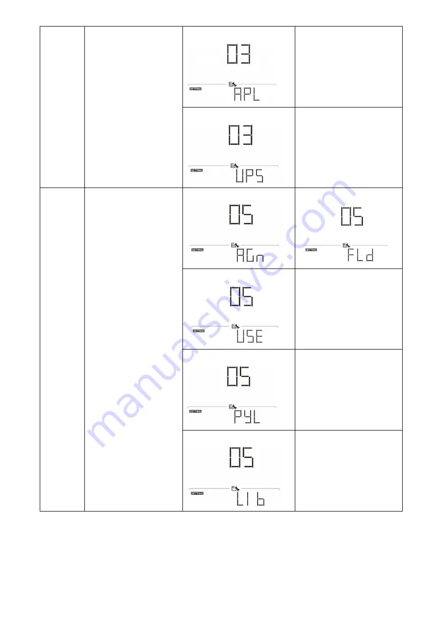 APT VEYRON IV 3.2KW User Manual Download Page 19