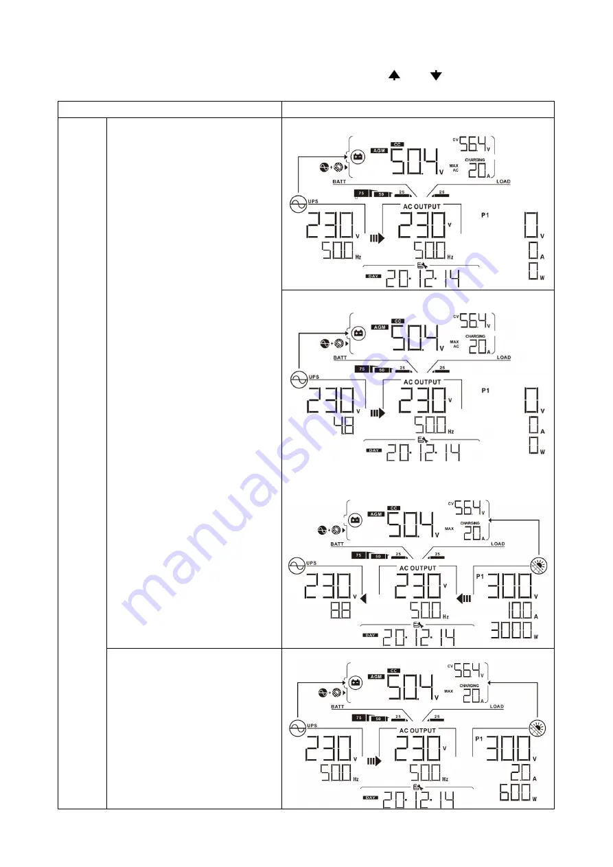 APT VEYRON IV 3.2KW User Manual Download Page 32