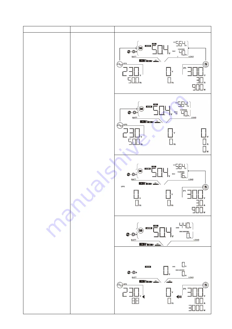 APT VEYRON IV 3.2KW User Manual Download Page 38