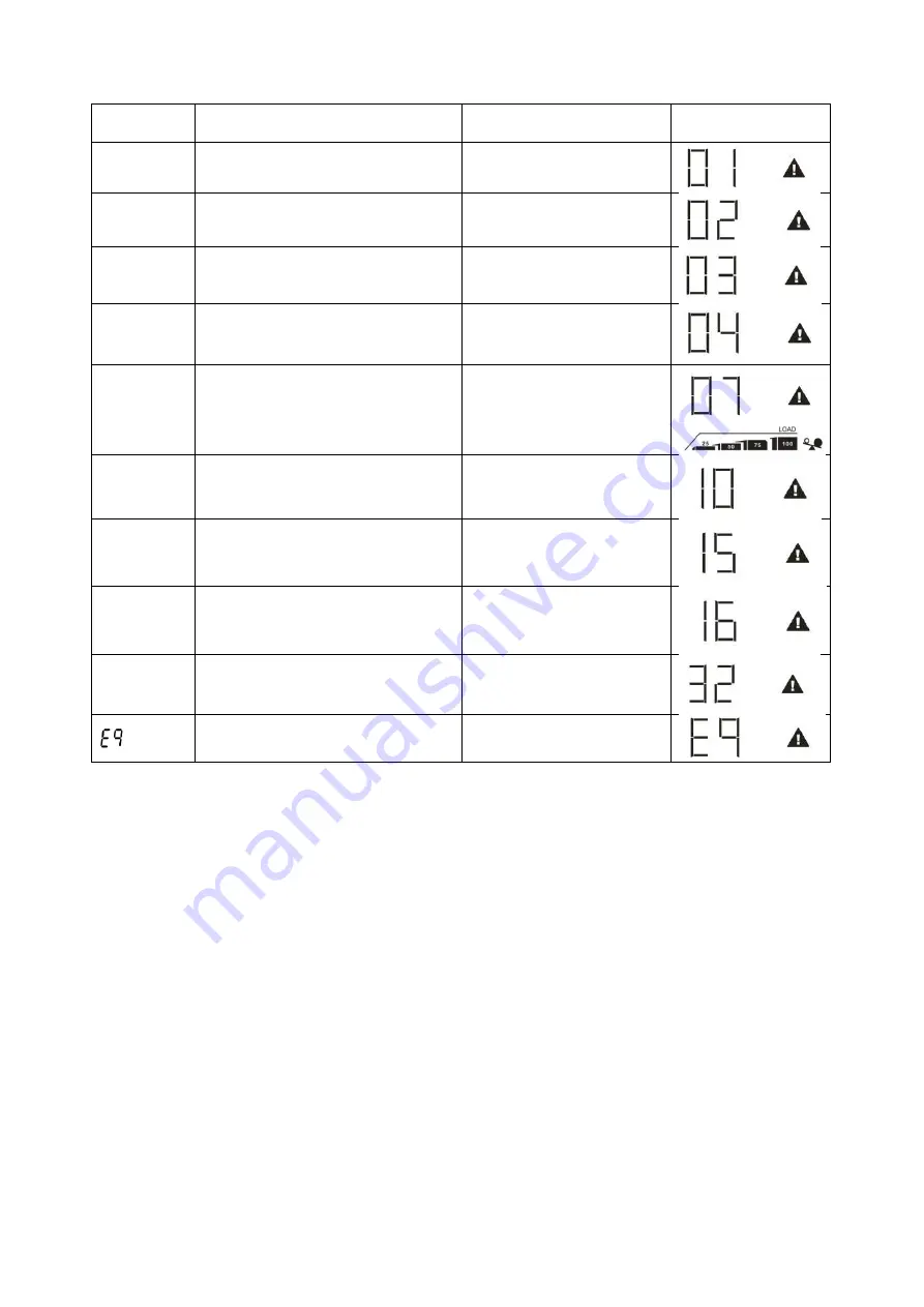 APT VEYRON IV 3.2KW User Manual Download Page 44