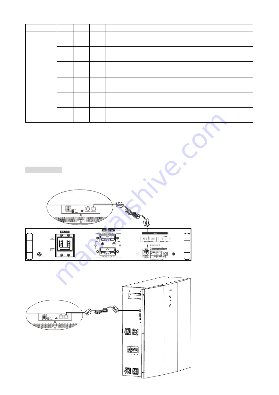 APT VEYRON IV 3.2KW User Manual Download Page 53