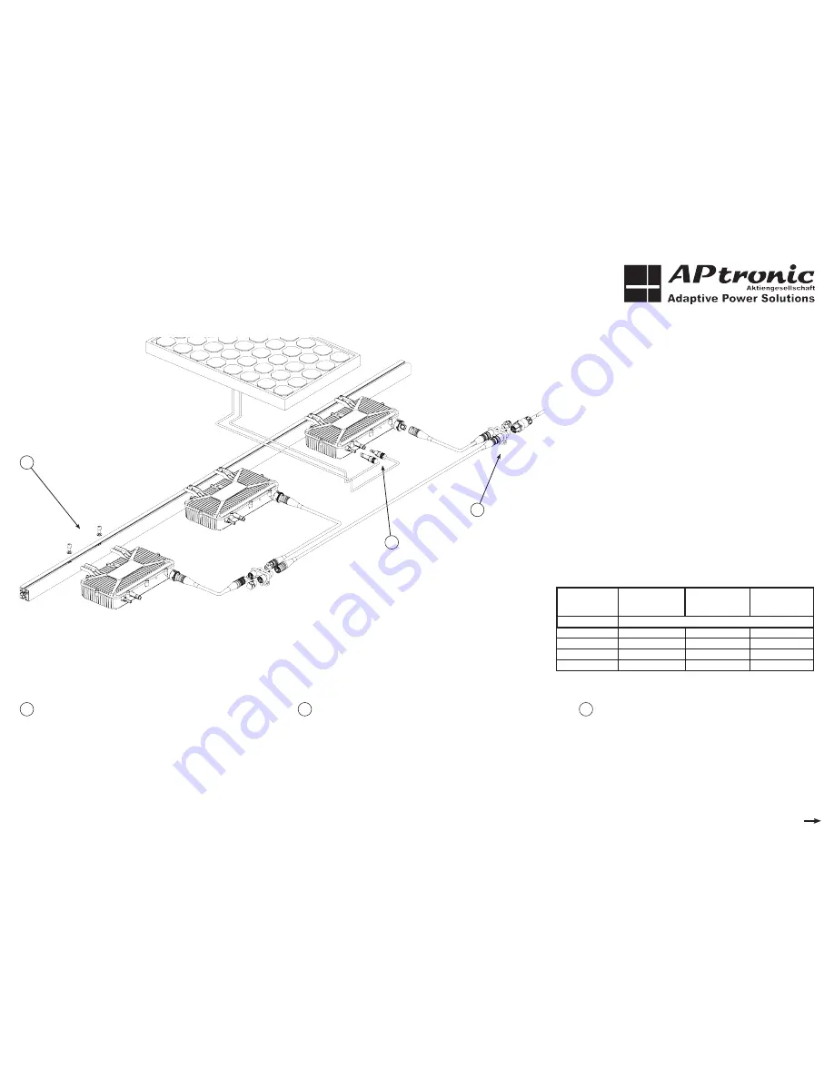 APtronic INV250-45 EU Quick Manual Download Page 1