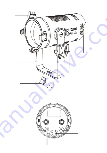 Aputure Light Storm LS 60d/x Product Manual Download Page 6