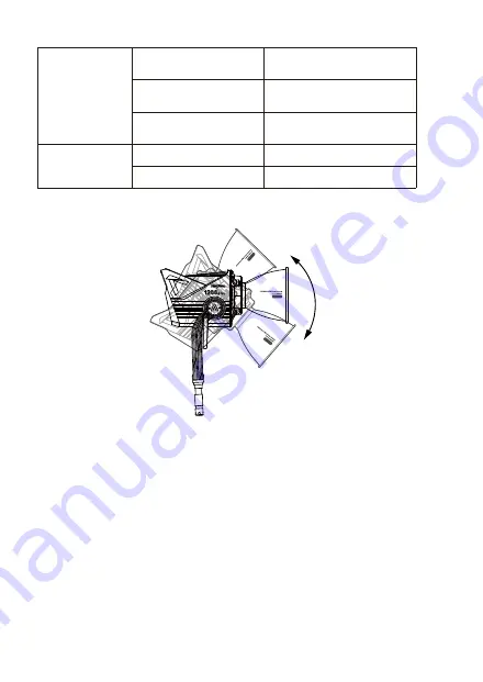 Aputure Light Storm Series Product Manual Download Page 24