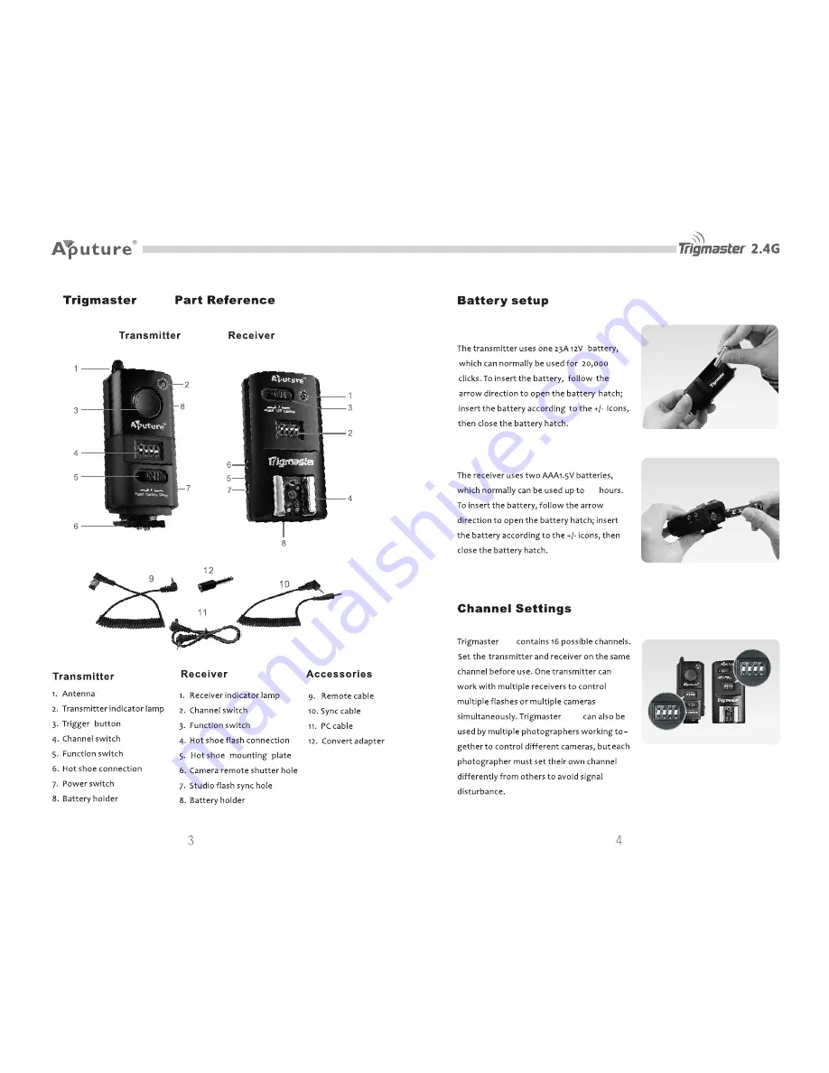 Aputure Trigmaster 2.4G Скачать руководство пользователя страница 3