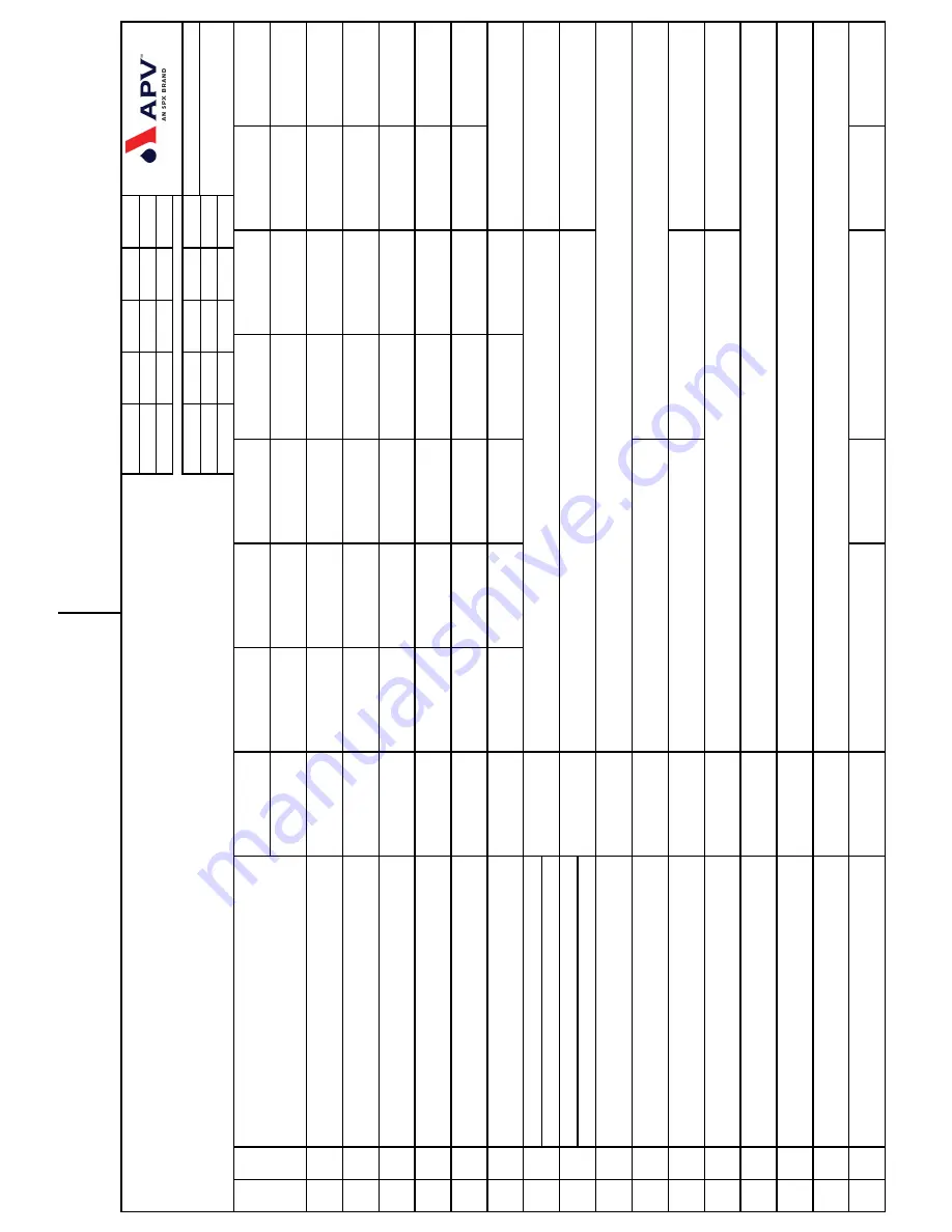 APV CU4 Operating Manual Download Page 43