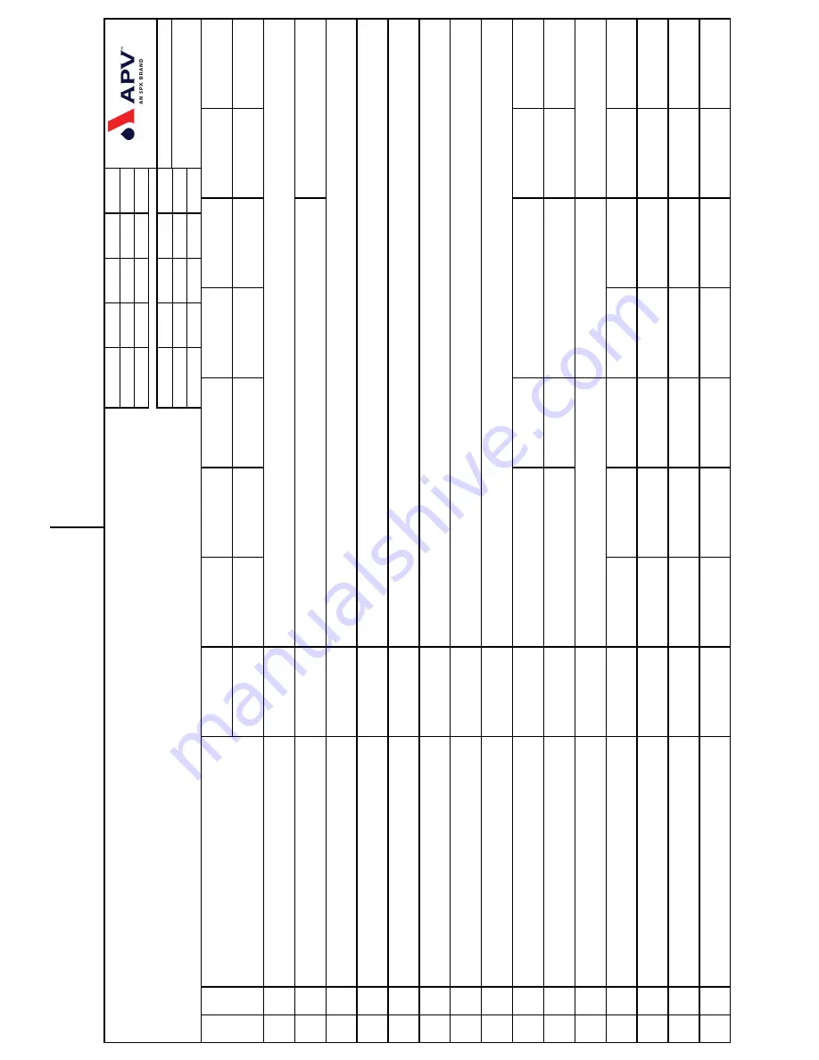 APV CU4 Operating Manual Download Page 47