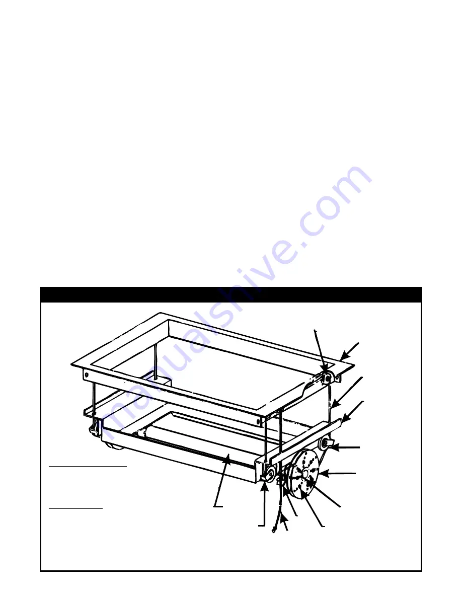 APW Wyott DI-1014 Скачать руководство пользователя страница 3