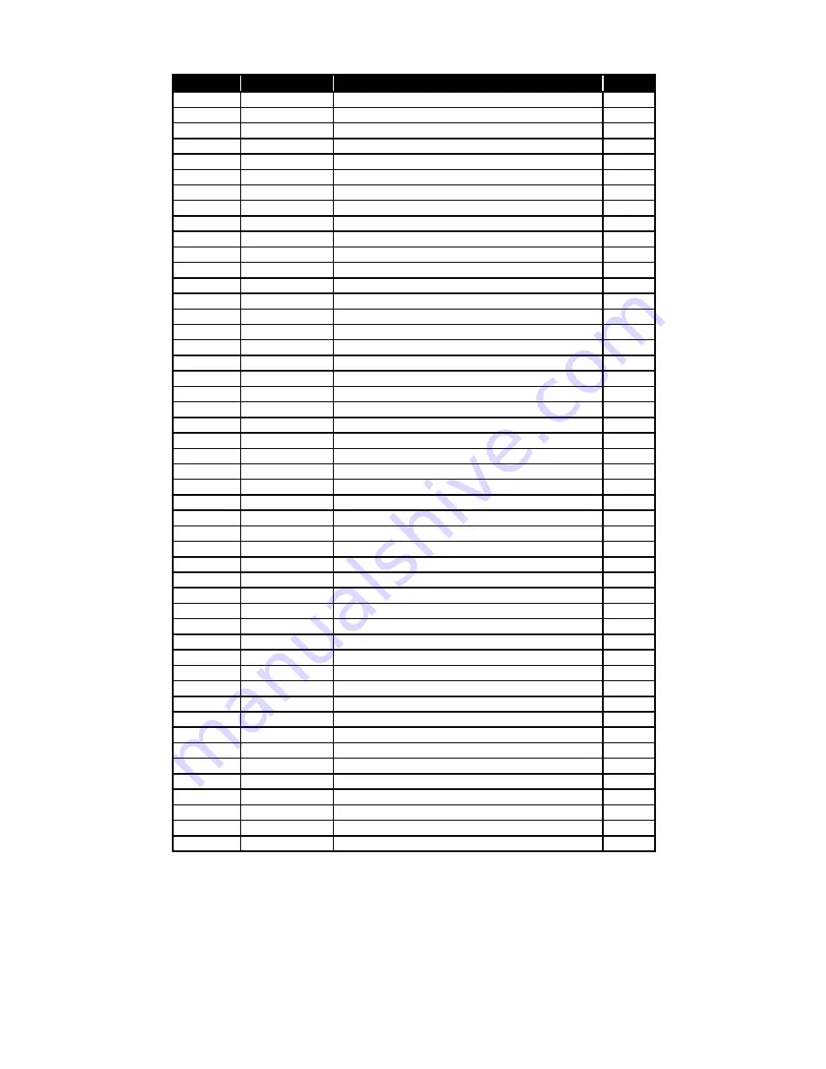 APW Wyott EF-30i Installation And Operating Instructions Manual Download Page 14