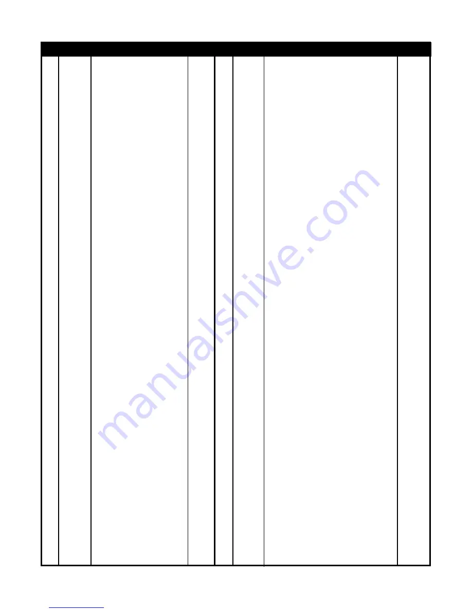 APW Wyott FDC-18 Installation And Operating Instructions Manual Download Page 14