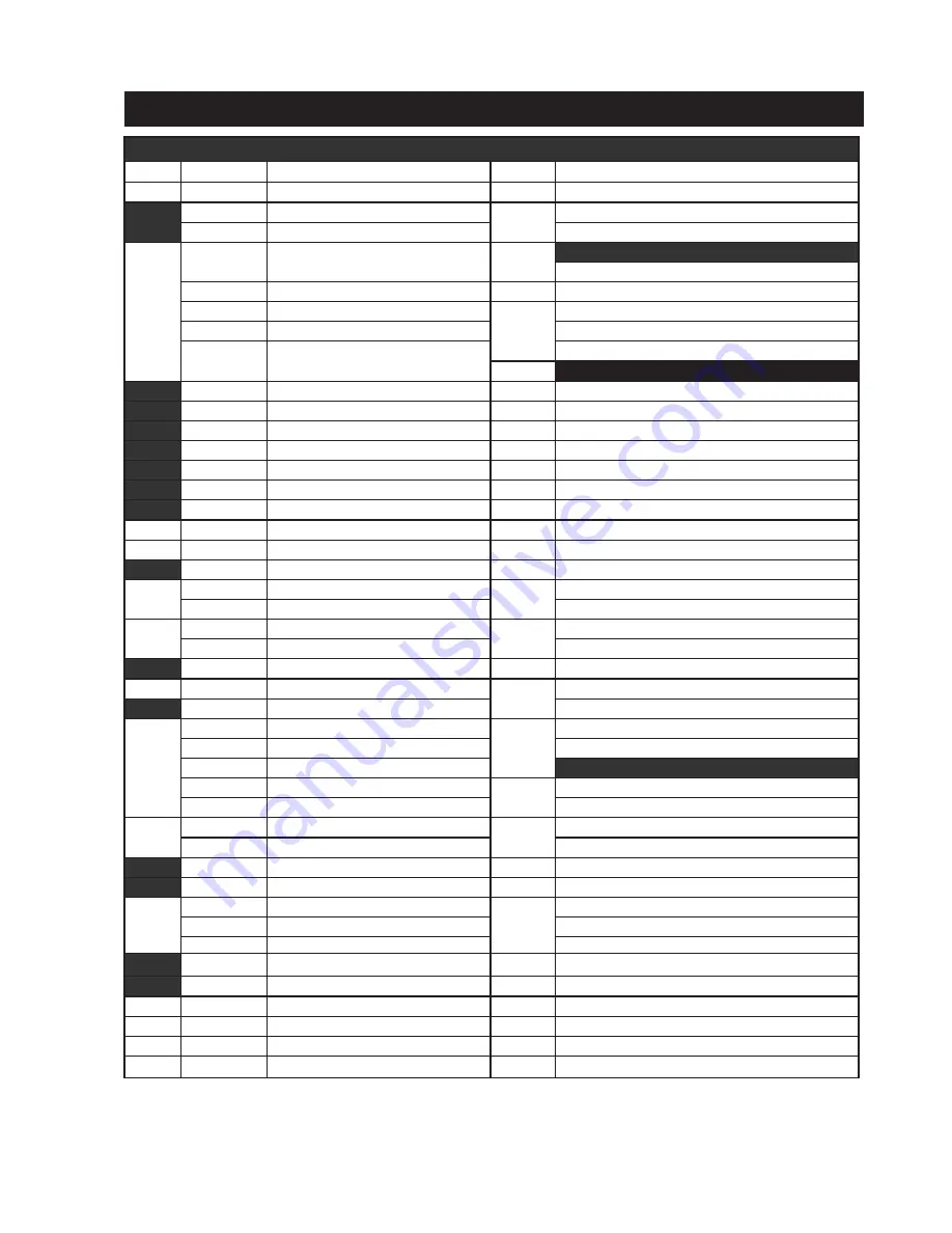 APW Wyott HFW-1DS Owner'S Manual Download Page 21