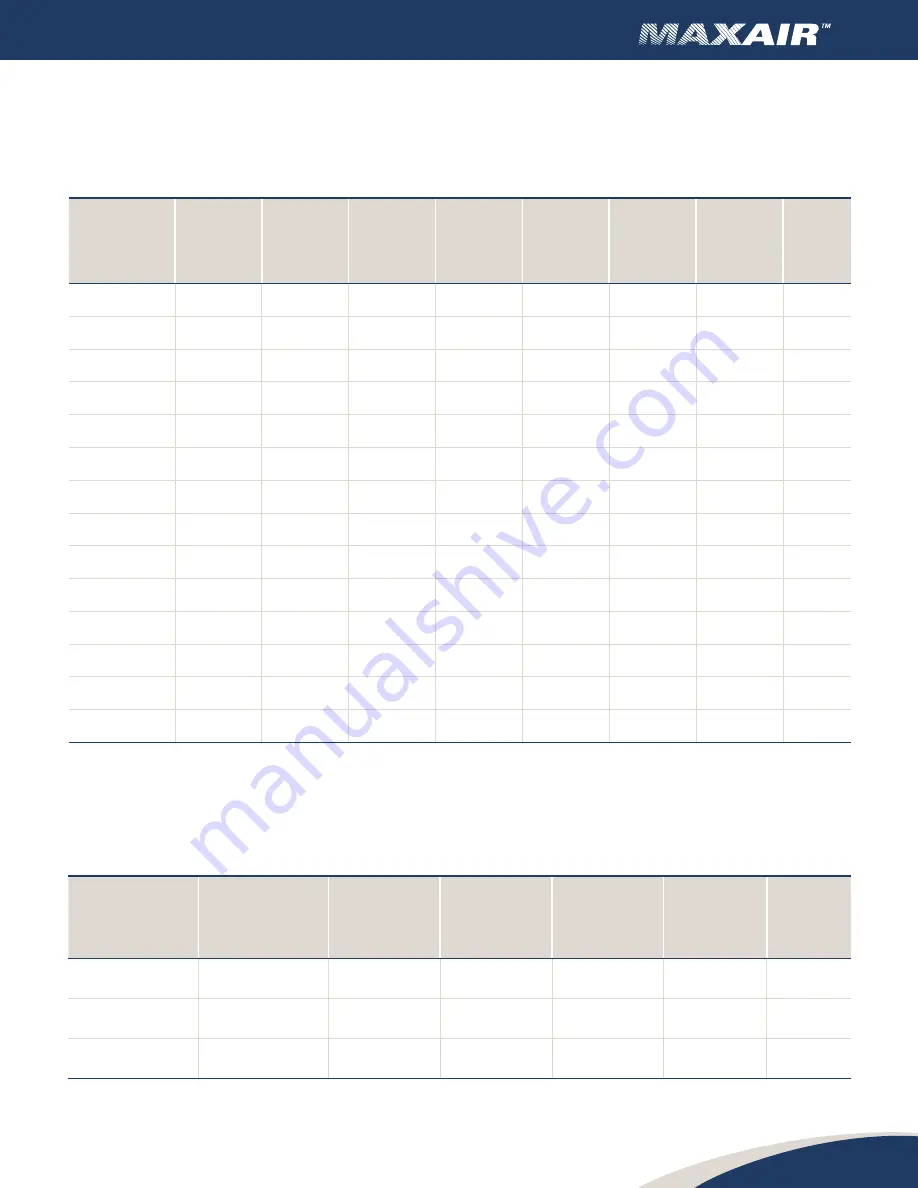 AQC MAXAIR Manual Download Page 5