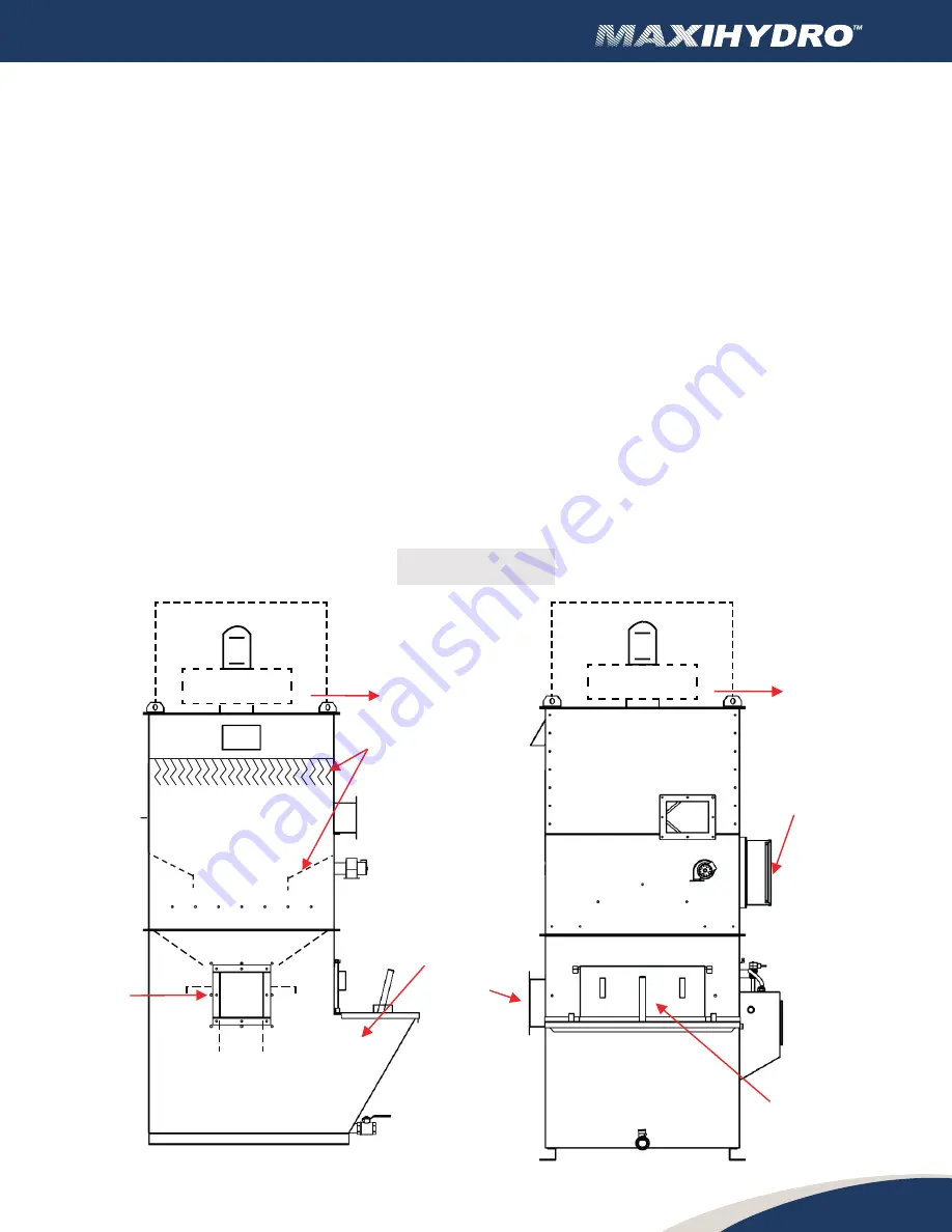 AQC MAXIHYDRO MS Owner'S Manual Download Page 5