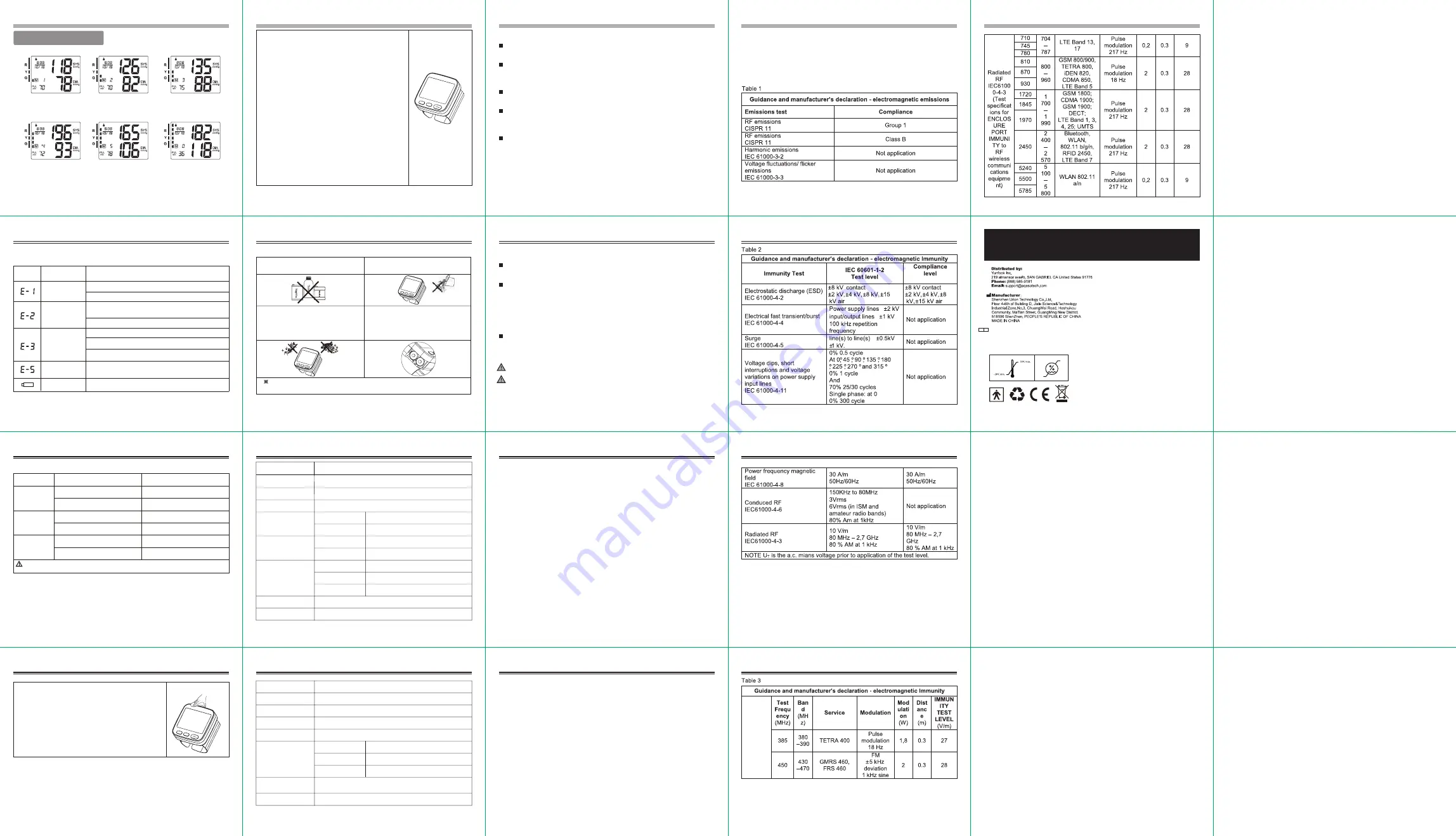 AQESO U62GH Manual Download Page 7