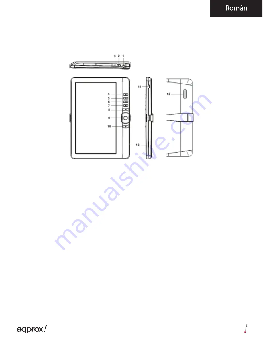 aqprox! APPEB02G User Manual Download Page 83