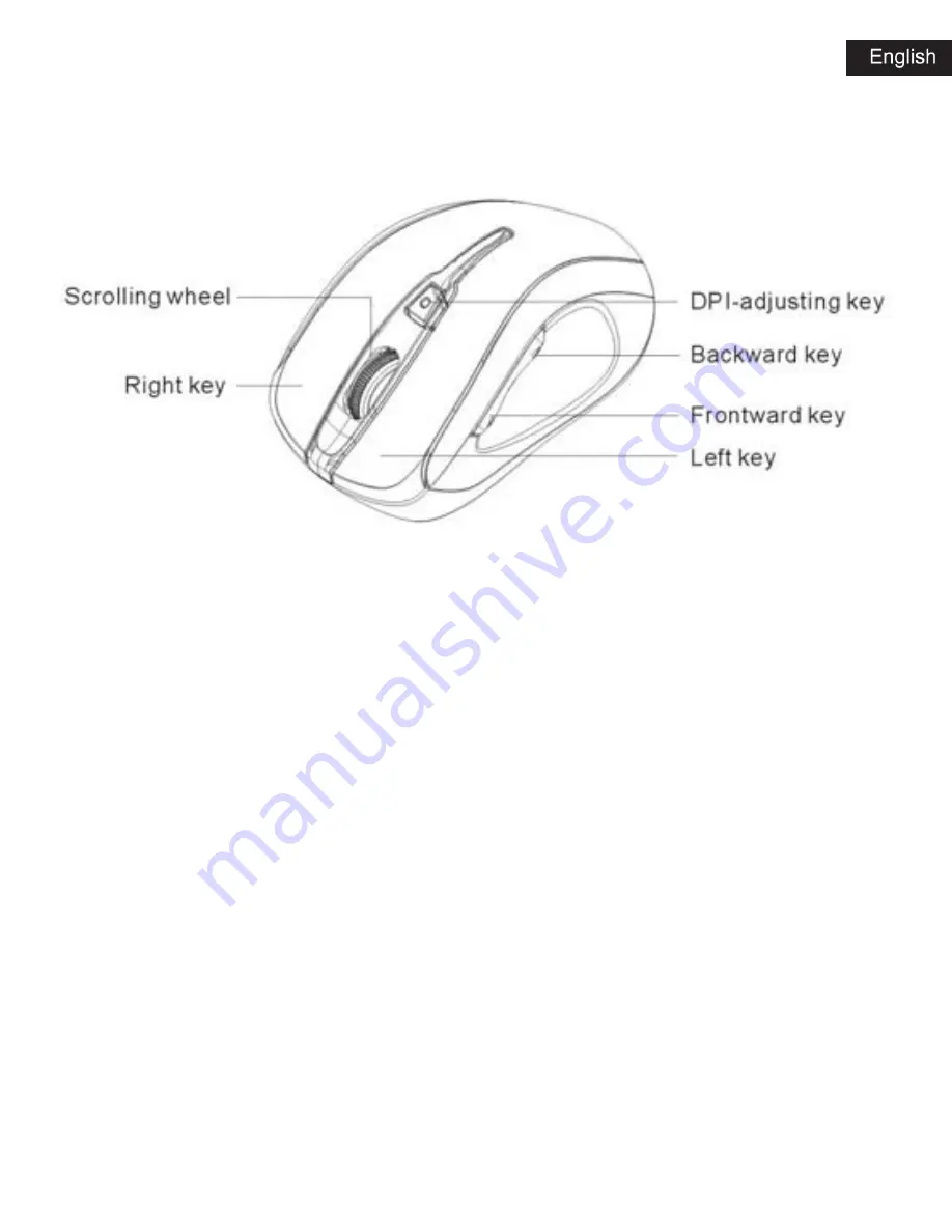 aqprox! appOMLASER User Manual Download Page 9