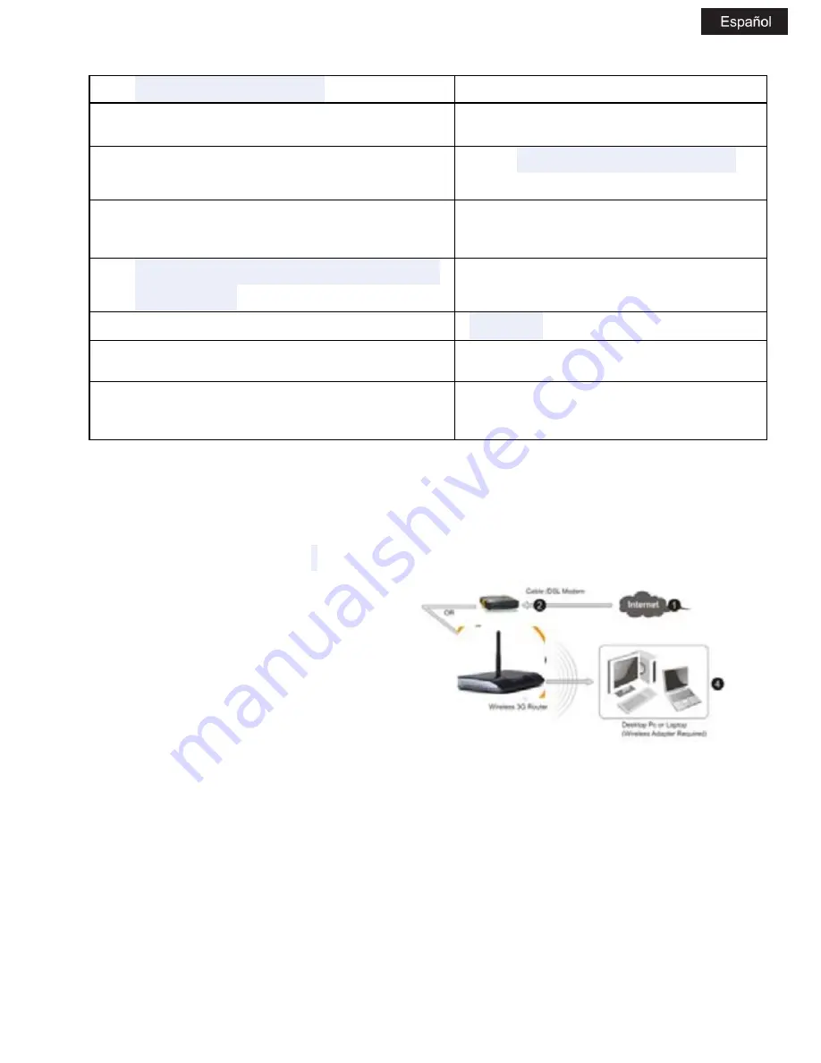 aqprox! appR300V2 User Manual Download Page 5