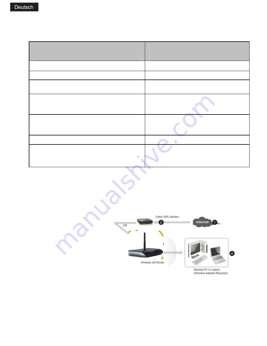 aqprox! appR300V2 User Manual Download Page 50