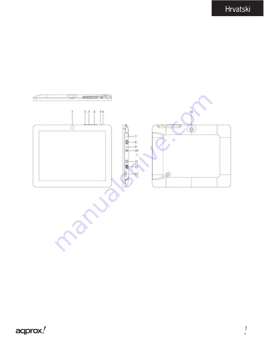 aqprox! appTB701B User Manual Download Page 22