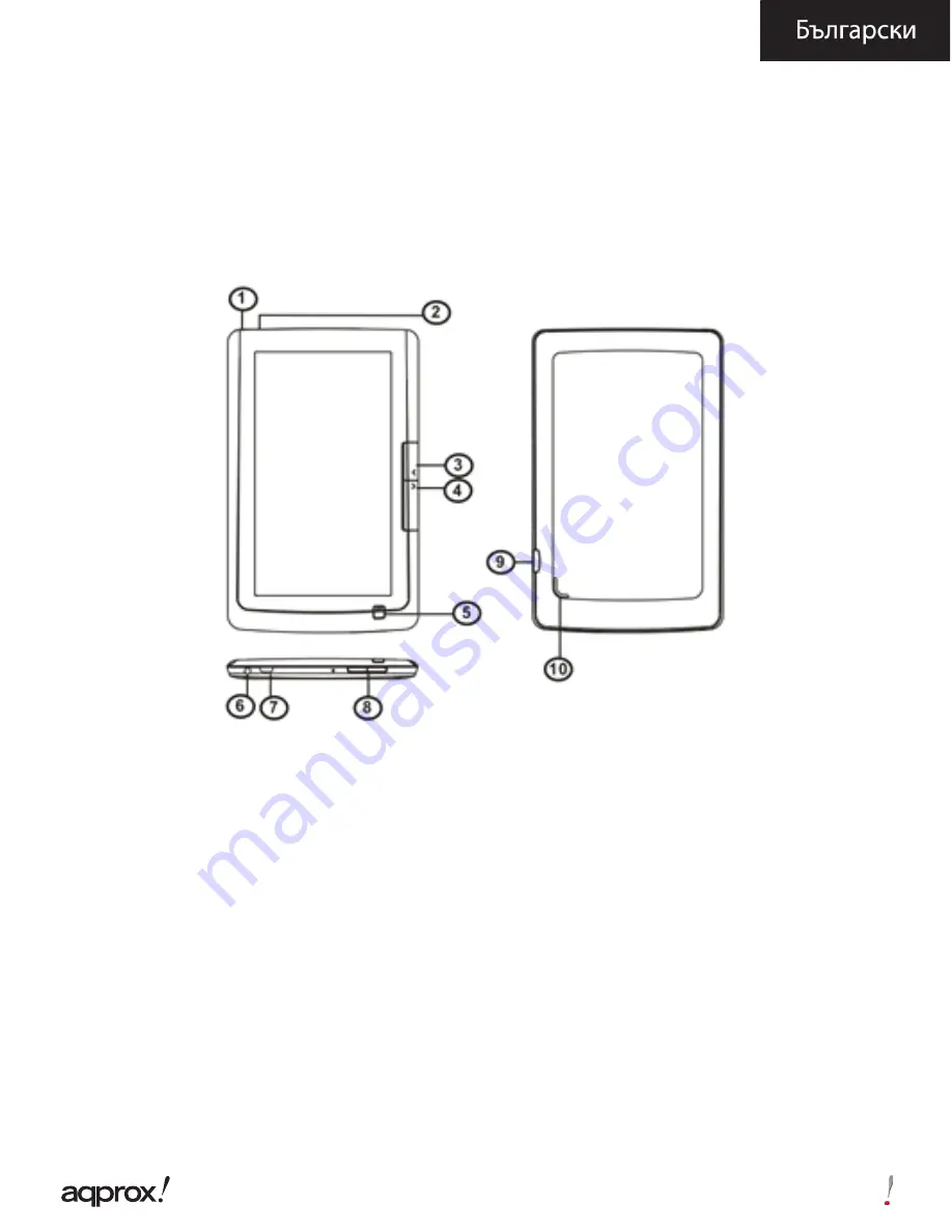 aqprox! eBook APPEB03TG User Manual Download Page 87