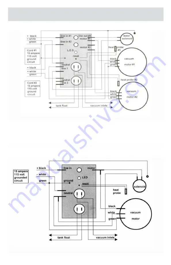 Aqua-Air Wet/Dry 130 Owner'S Manual Download Page 9