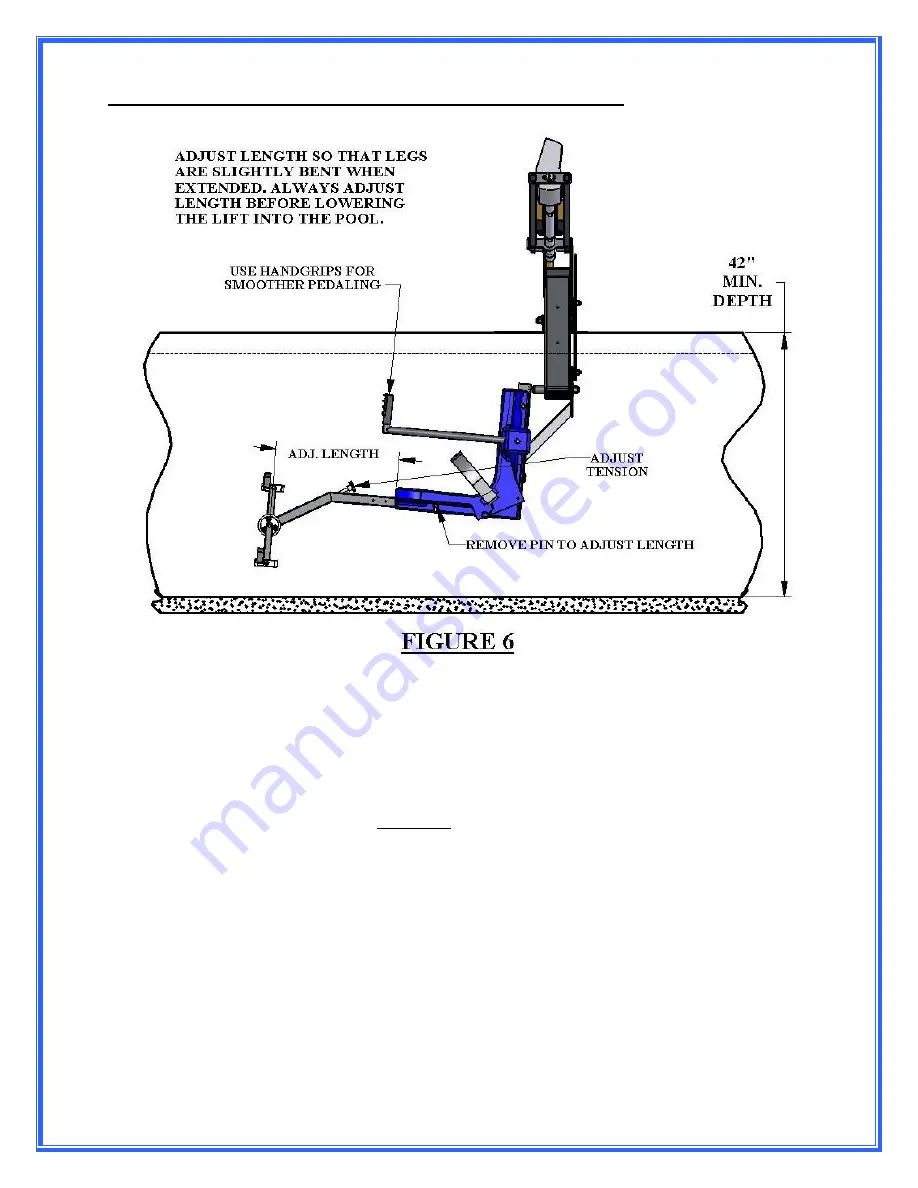 Aqua Creek Products Cycle Attachment Скачать руководство пользователя страница 6