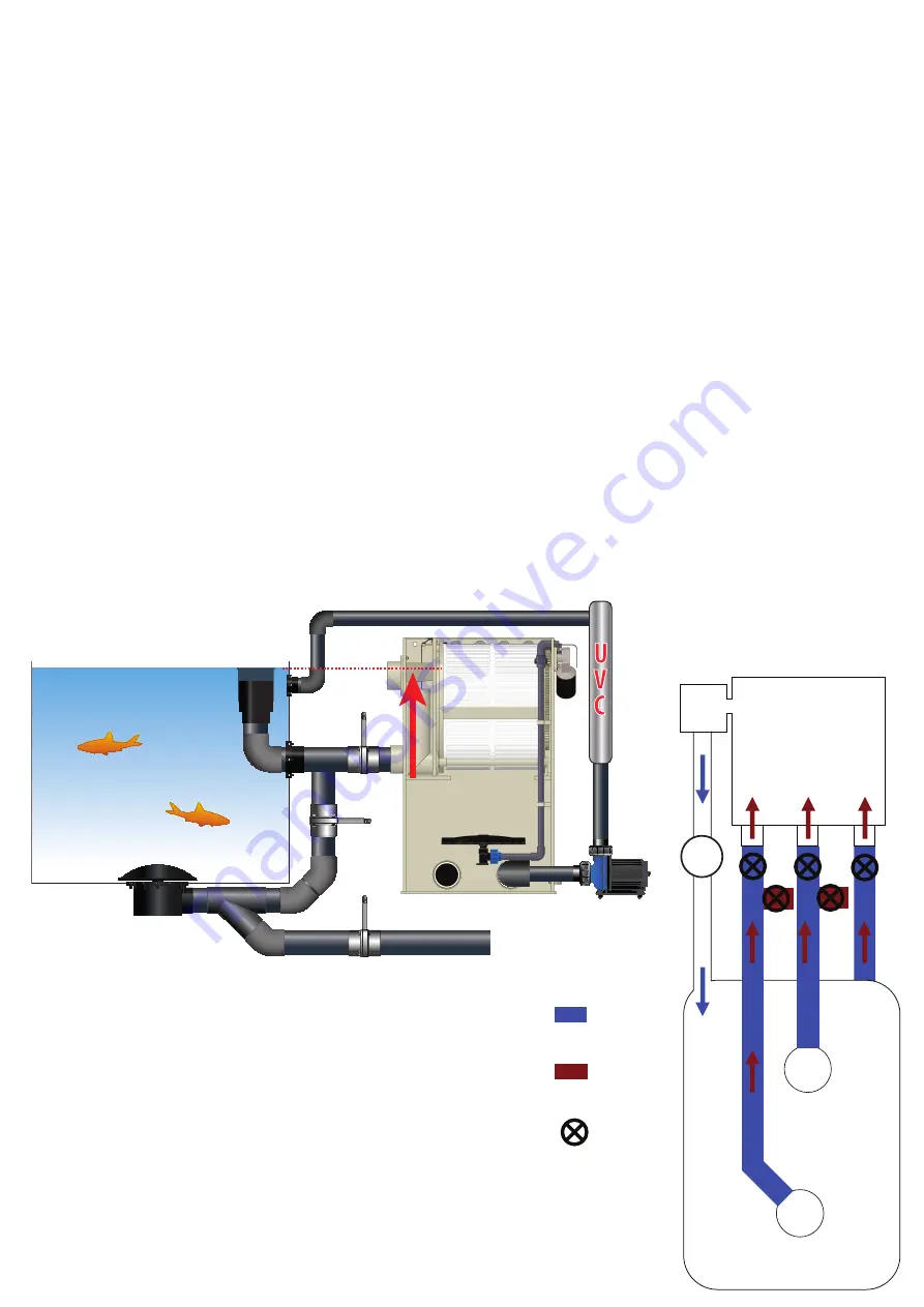 AQUA FORTE COMBI-DRUM Скачать руководство пользователя страница 34