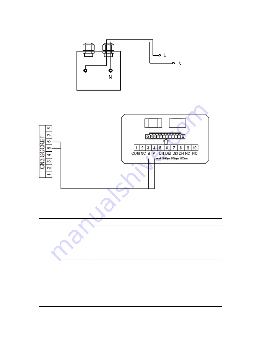 AQUA FORTE GFVS19N Installation & Operation Manual Download Page 22