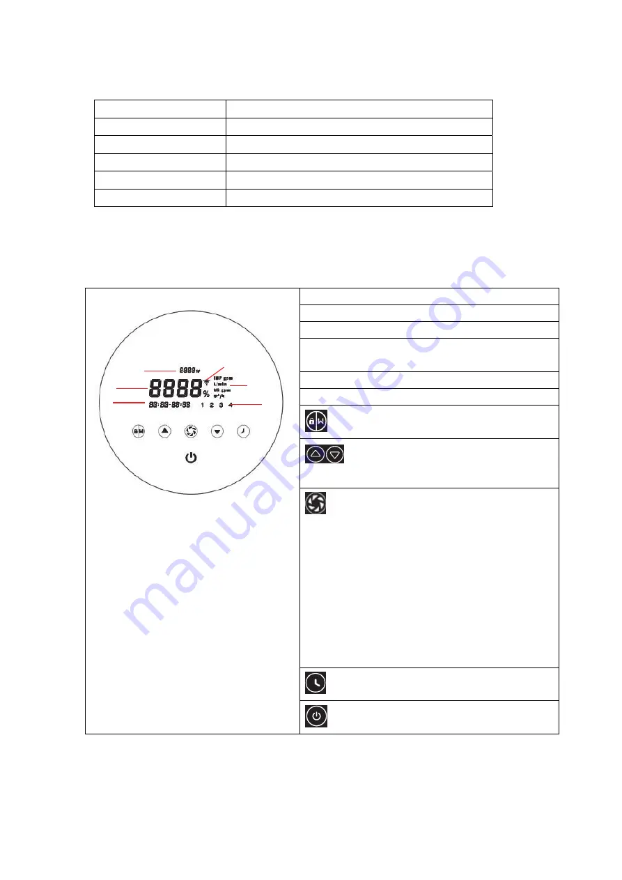 AQUA FORTE IH30 Installation & Operation Manual Download Page 23