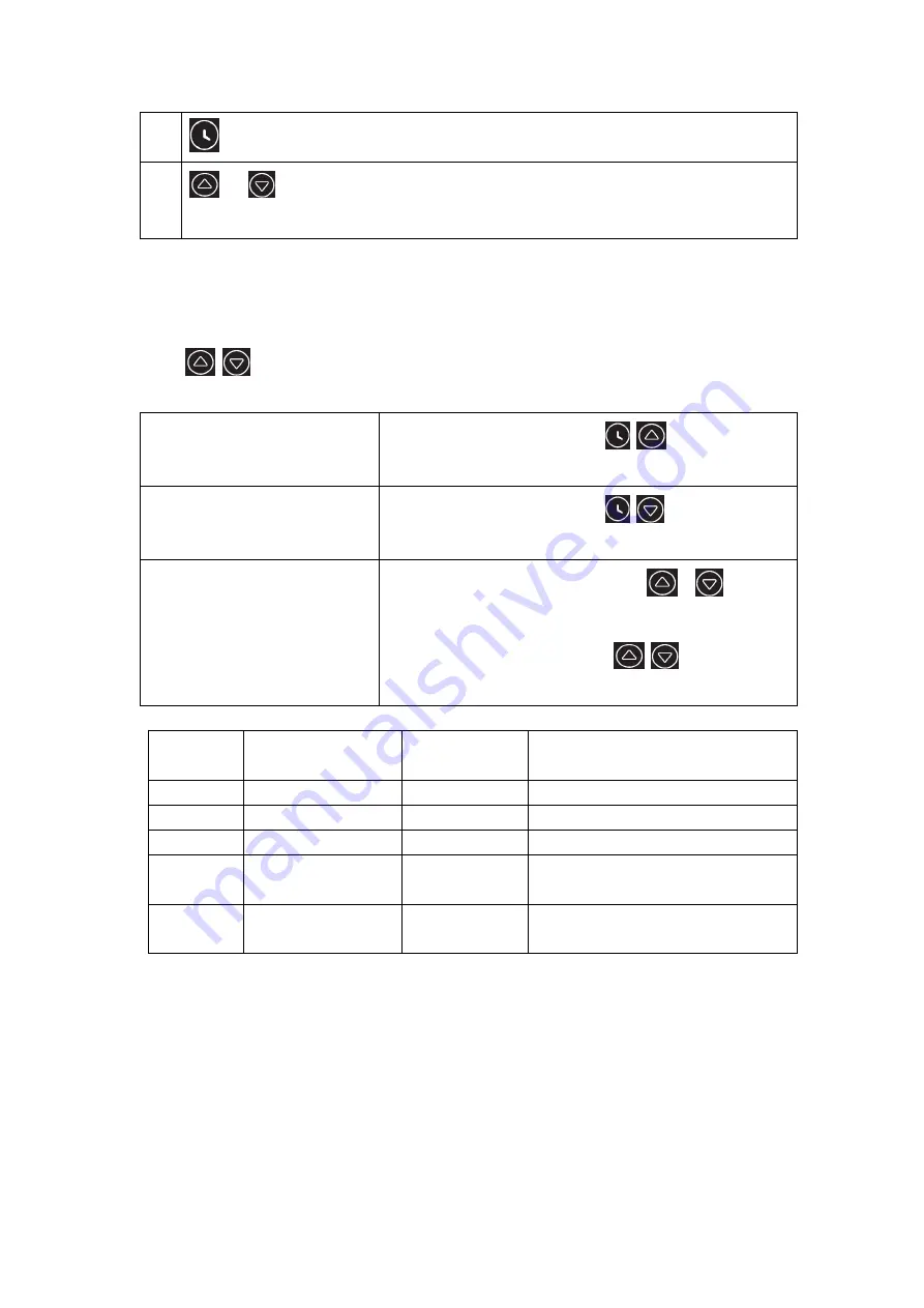 AQUA FORTE IH30 Installation & Operation Manual Download Page 58