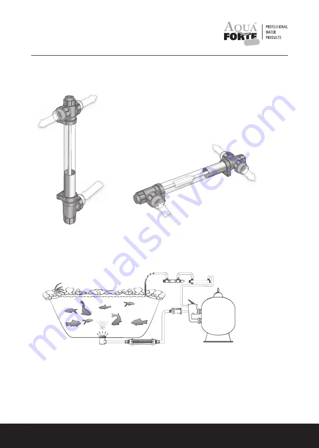 AQUA FORTE Prime UV 75W Instructions For Use Manual Download Page 5