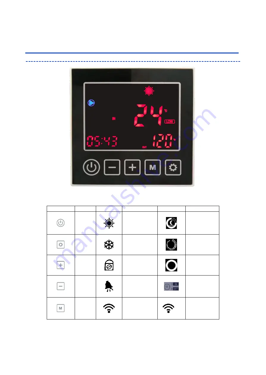 AQUA FORTE SC980 Manual Download Page 15