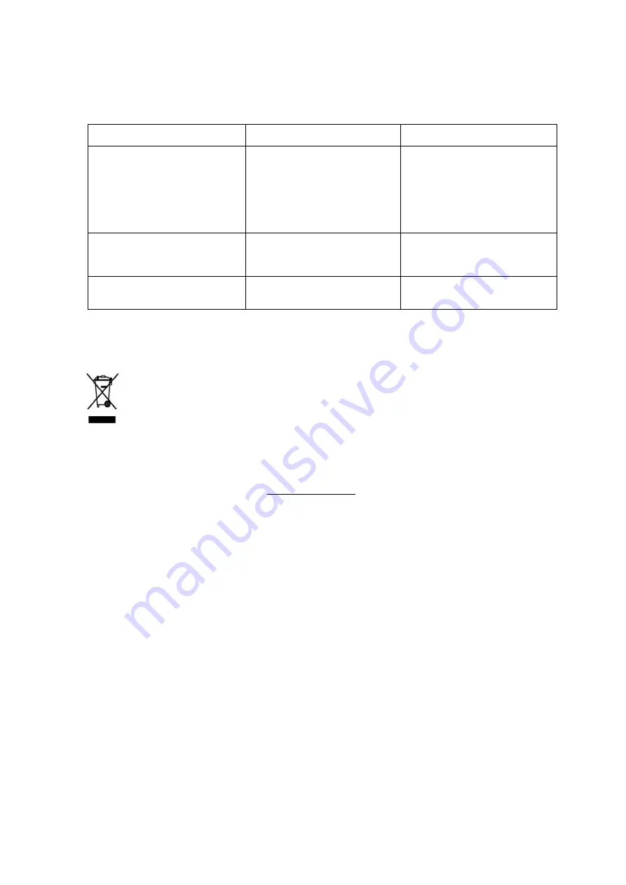 Aqua Laser SCS-266 User Manual Download Page 10